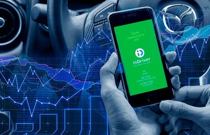 Support indrive com. Индрайвер. INDRIVER логотип. INDRIVER такси. INDRIVER реклама.